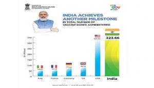 India Fights Corona: India's vaccination drive keeps gaining momentum, says PM Modi