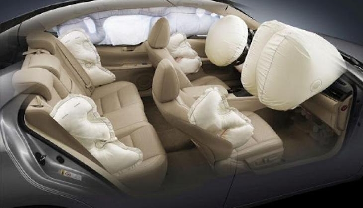 Car Airbags
