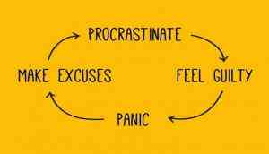 5 reasons why we procrastinate and how we can overcome