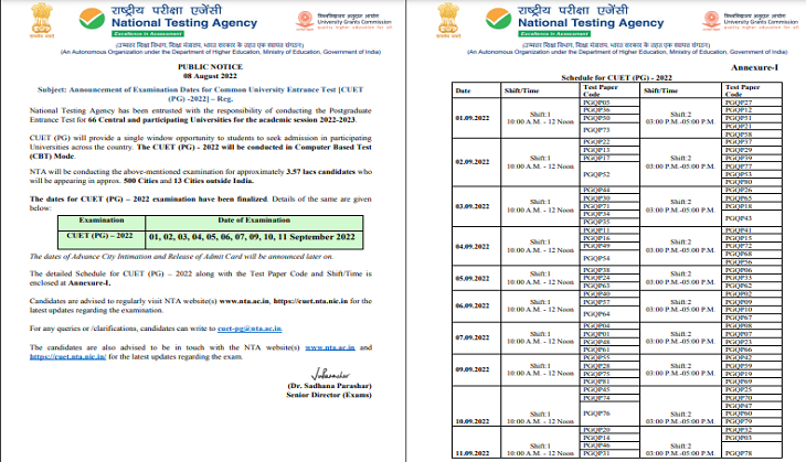 Cuet Pg 2022 Exam Nta Releases Official Exam Schedule Check Exam Dates And Shift Timings 8278