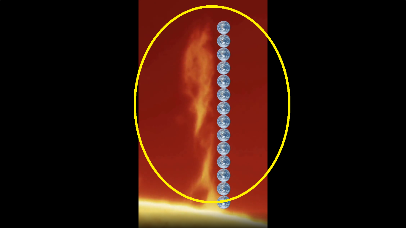 Watch: ‘14 Earths’ tall plasma tornado on Sun, shooting Moon-sized gobs
