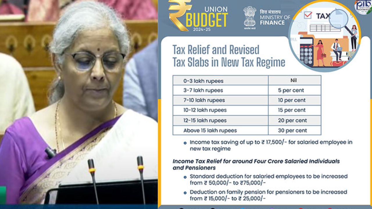Budget 2024: FM gives relief to salaried class on tax slabs and standard deduction