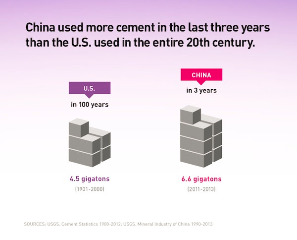 Cement story_Sensex story