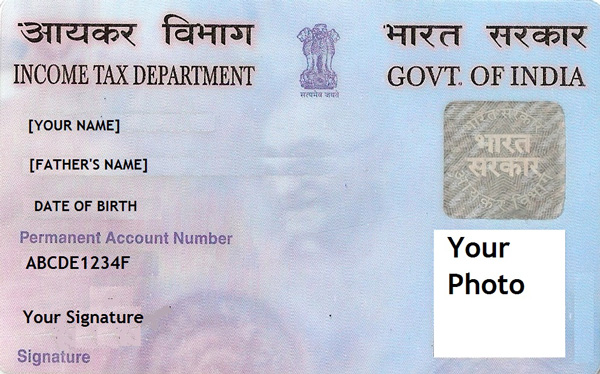 Pan card/wire/file photo
