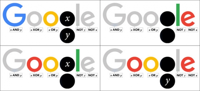 george-boole-google-doodle.jpg