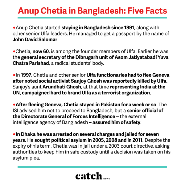 anup chetia embed five facts