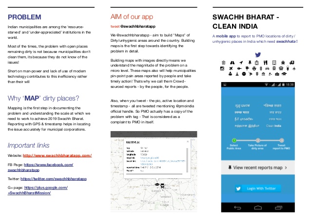 Swachh Bharat App.jpg