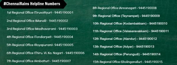 helpline numbers/live embed