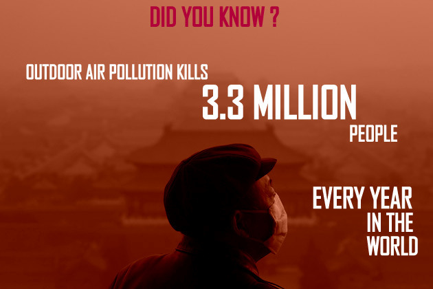 Most polluted countries- WHO SLIDE 1
