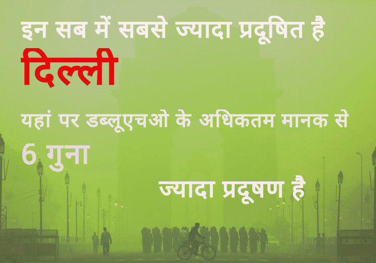 Delhi-6 times more polluted than who norms