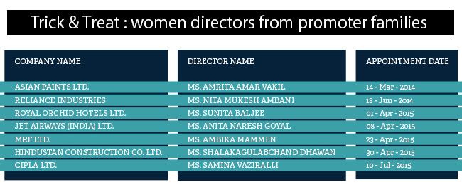 women directors_EMBED
