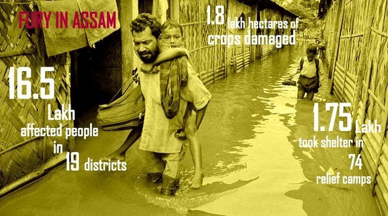 Assam floods.jpg