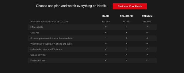 Netflix-rate-embed.jpg