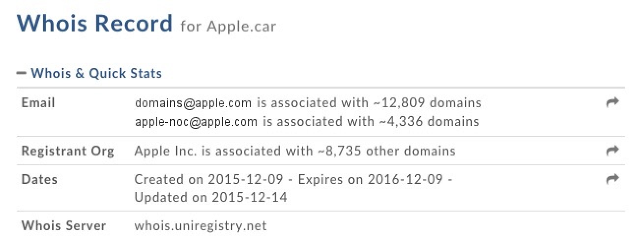 Apple-car-domain.jpg