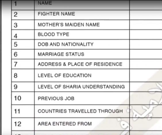 Islamic State recruitment data obtained by Sky news