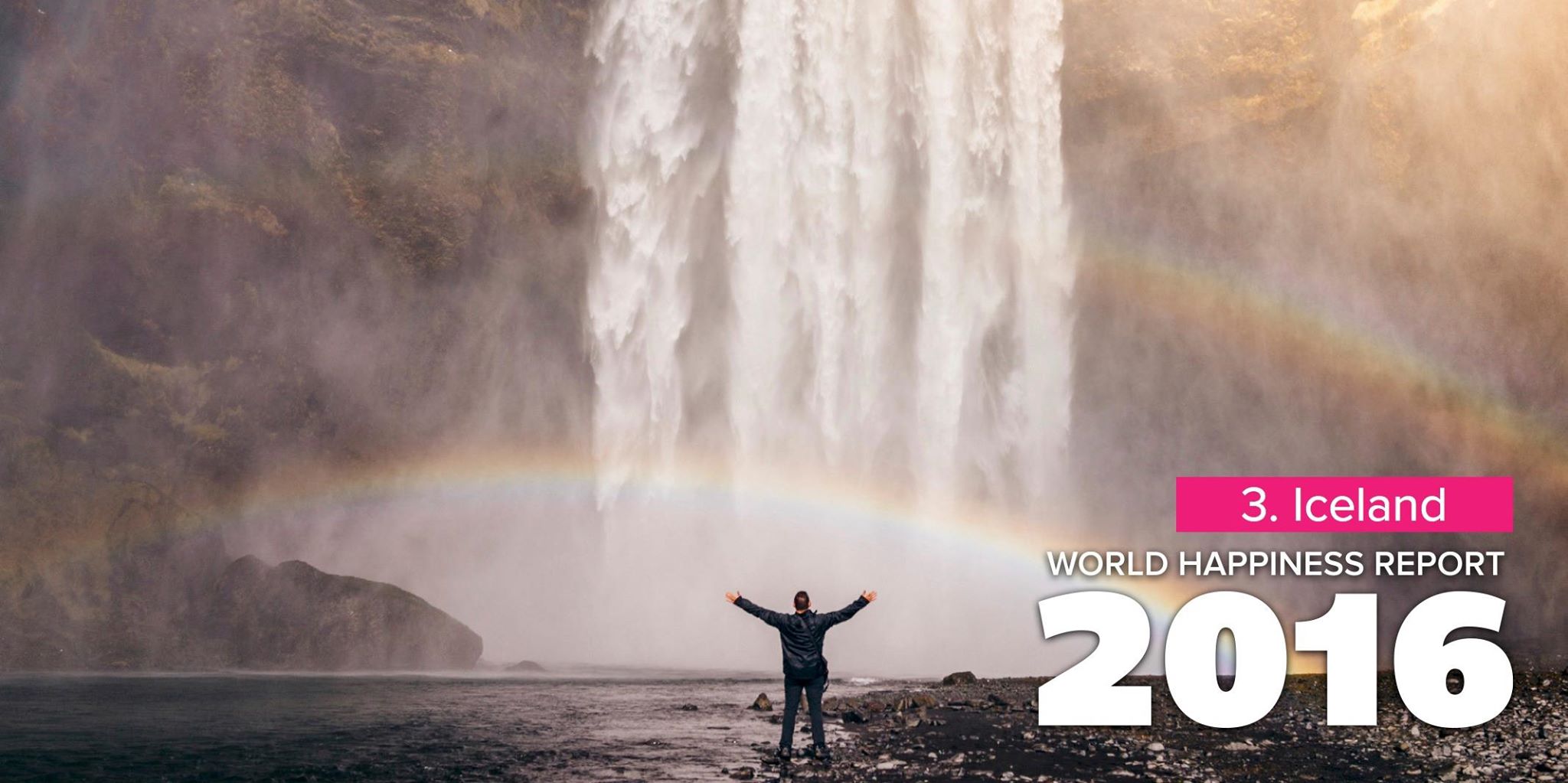 World Happiness Report iceland