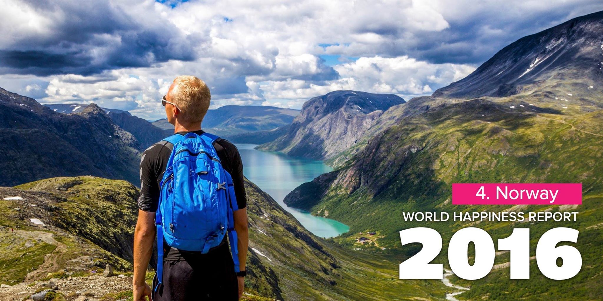 World Happiness Report norway