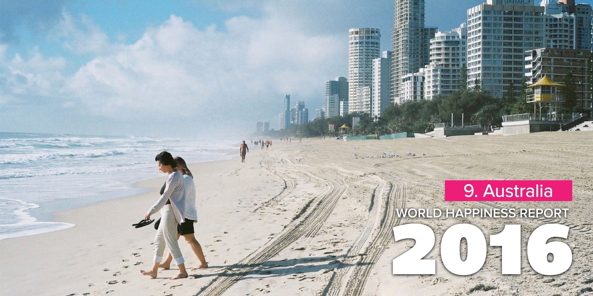 World Happiness Report australia