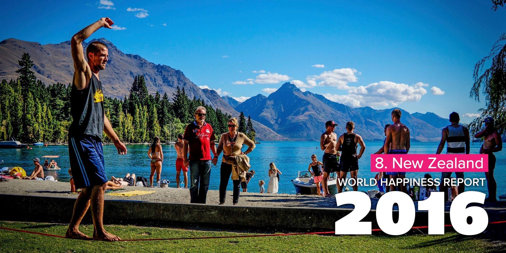 World Happiness Report newzealand