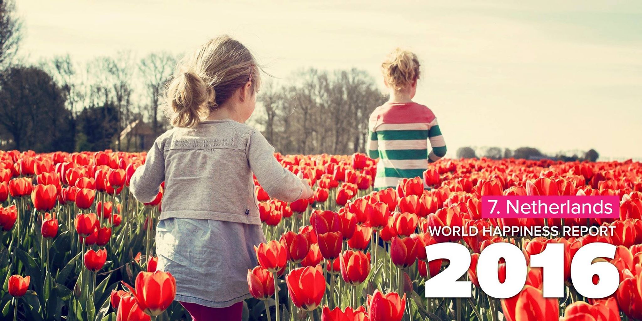 World Happiness Report netherland