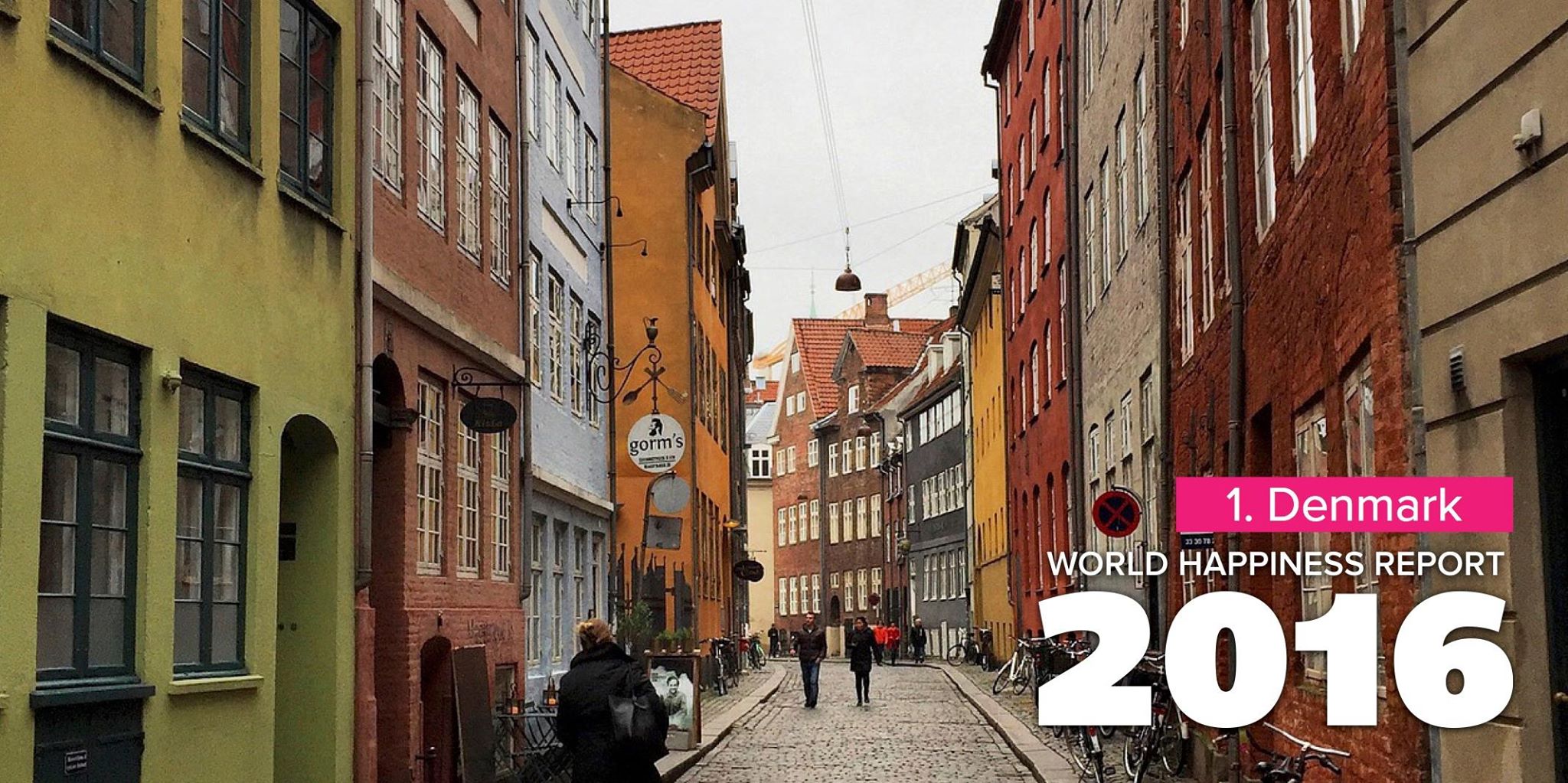 World Happiness Report denmark