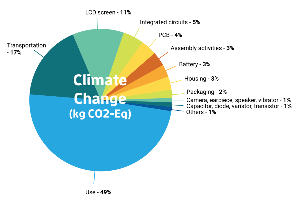 03-ClimateChange.png