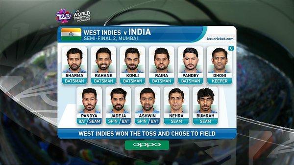 indian team