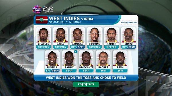 windies team