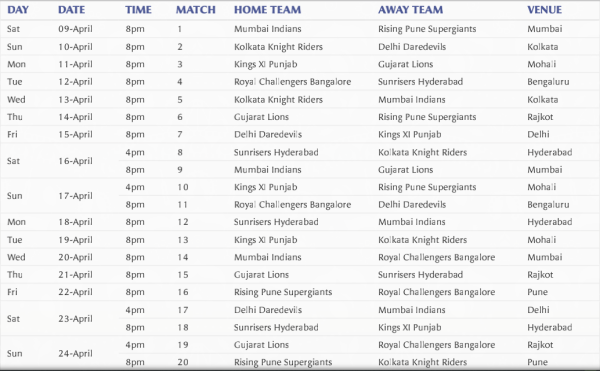 IPL-schedule-1