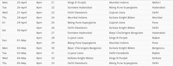 IPL-schedule-2