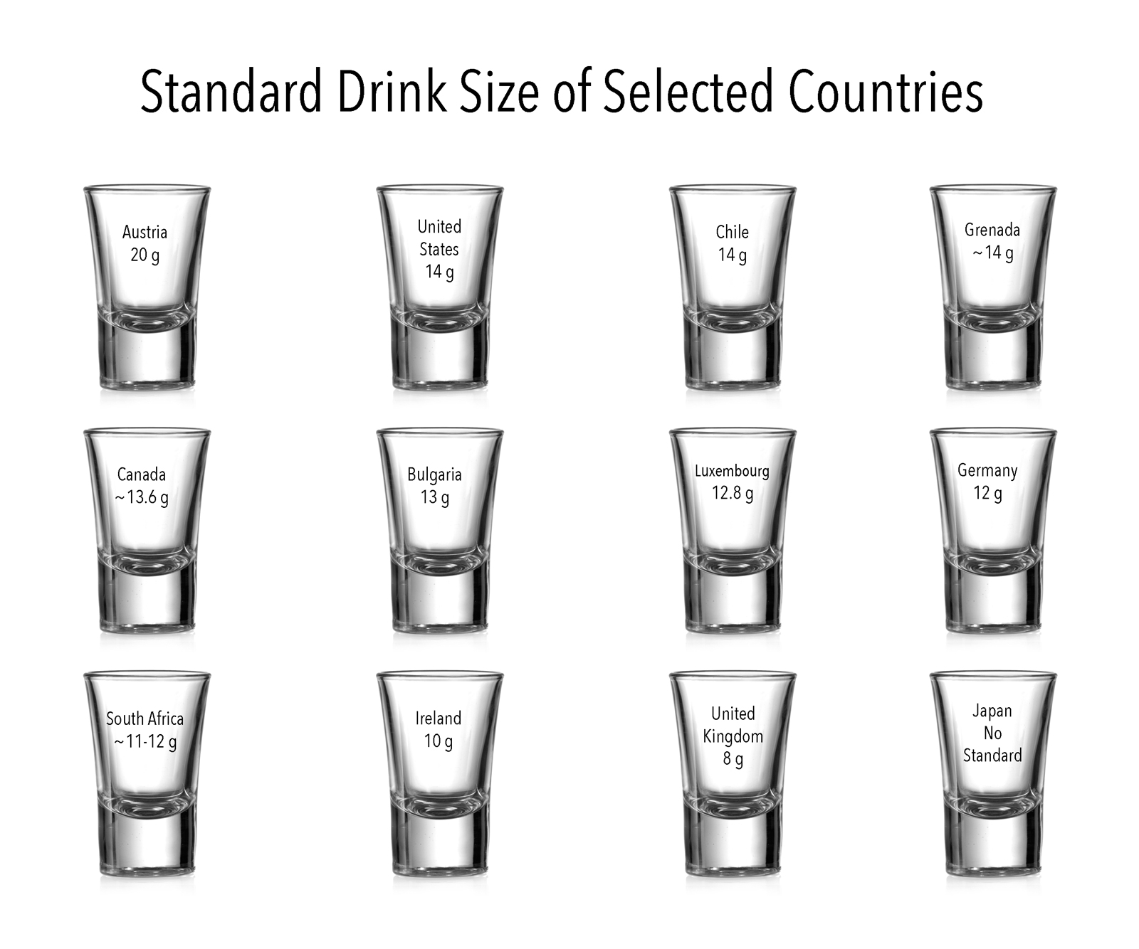 standard-drink in countries.jpg