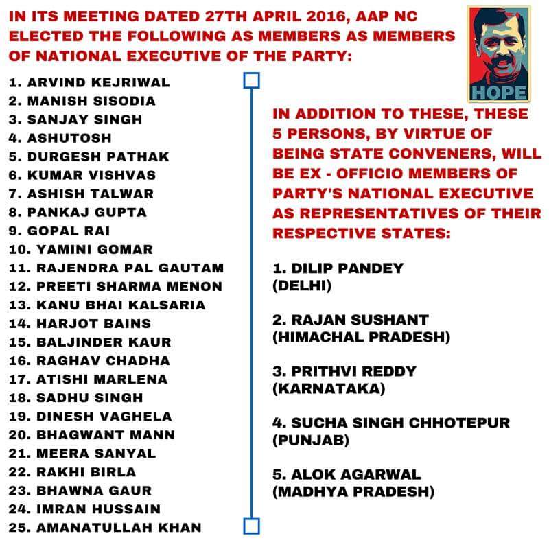 aaplist.jpeg