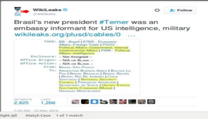 wikileak