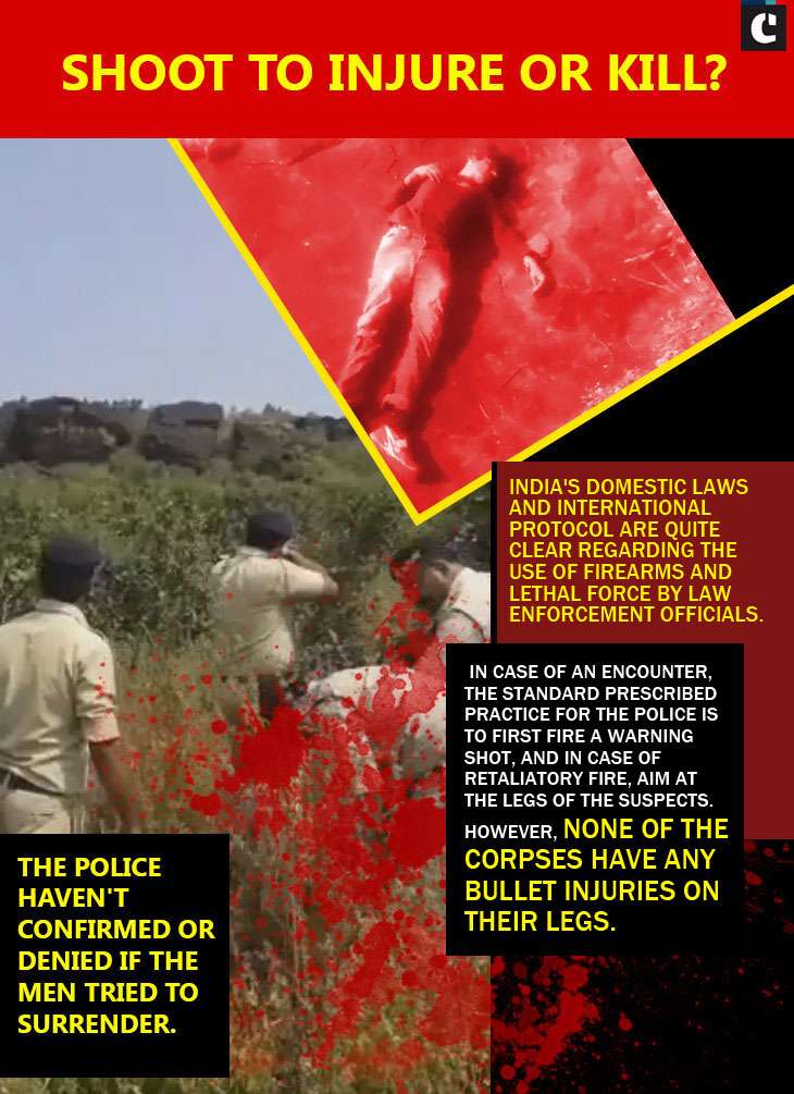 SIMI encounter graphic 3