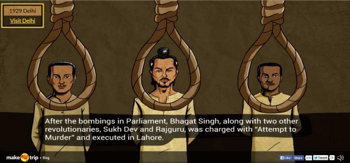 One short graphic video; 90 years of struggle for Indian independence 