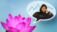 बीजेपी व्याकुल है, महबूबा अपने पत्ते कब खोलेंगी 