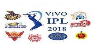 IPL 2018: Just before 11th season, BCCI makes Yo-Yo test mandatory for players; Know more details