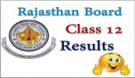 RBSE Class 12th Results 2018: It’s confirmed! Rajasthan Board to announce Science and Commerce stream result on this date; know the  date