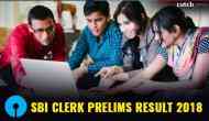 SBI Clerk Result 2018: Prelims result for Junior Associate post likely to be announced after Sunday