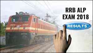 RRB ALP Result 2018: Check your 64371 vacancies result under Group C just after Durga Puja