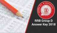 RRB Group D Answer Key 2018: On this date Indian Railways will release the answer keys for over 3 lakhs aspirants