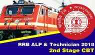 RRB ALP Admit Card Released! Follow these steps to download your 2nd stage CBT hall tickets