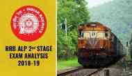 RRB ALP 2nd Stage Exam Day 1 Question Paper: Check out the analysis of the Group C, Technician exam held on 21st January