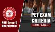 RRB Group D Recruitment: Know the PET exam criteria for selected male and female candidates in CBT