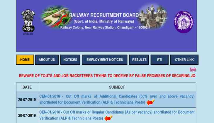 RRB_Paramedical
