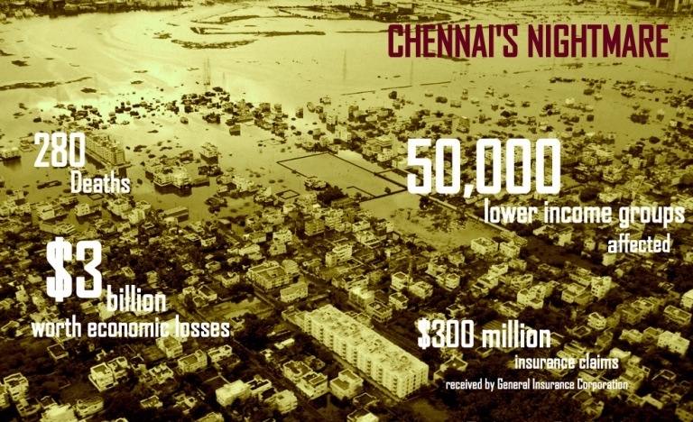 chennai floods.jpg